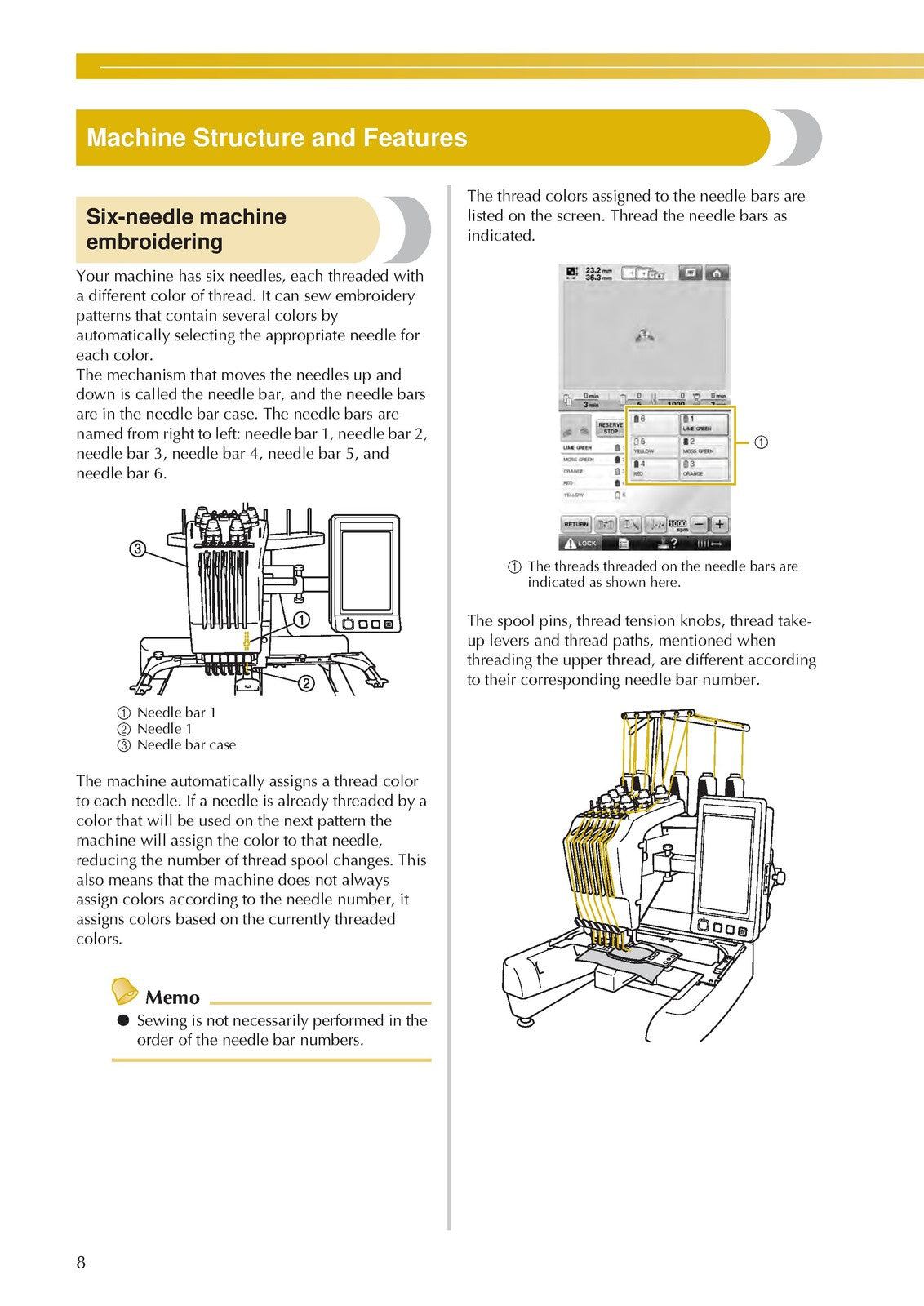 BABY LOCK Embroidery Professional Plus BMP9 Instruction Manual - WIRE BOUND