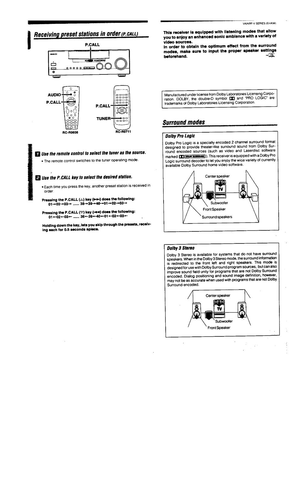 KENWOOD VR-306 305 355 KRF-V6020 5020 Audio Video Instruction Manual - BOUND