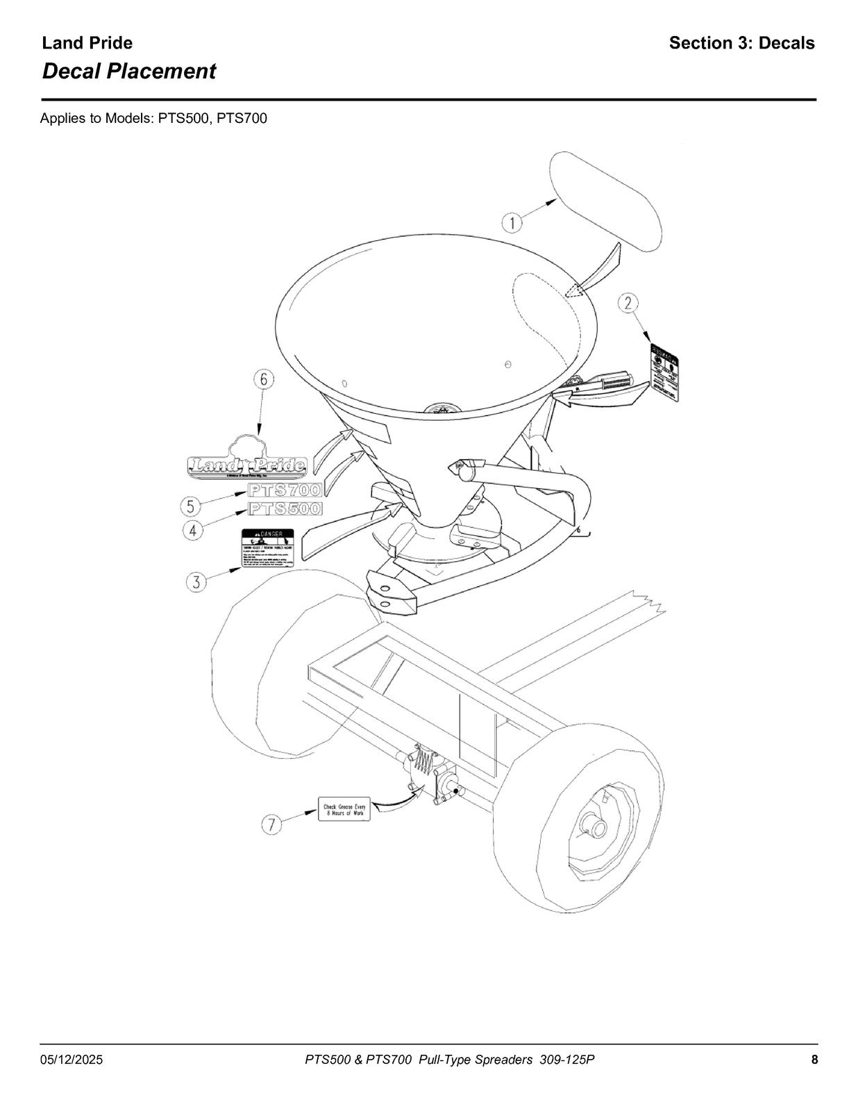 LAND PRIDE PTS Series Pull-type Spreaders Parts Manual 2025 - WIRE BOUND
