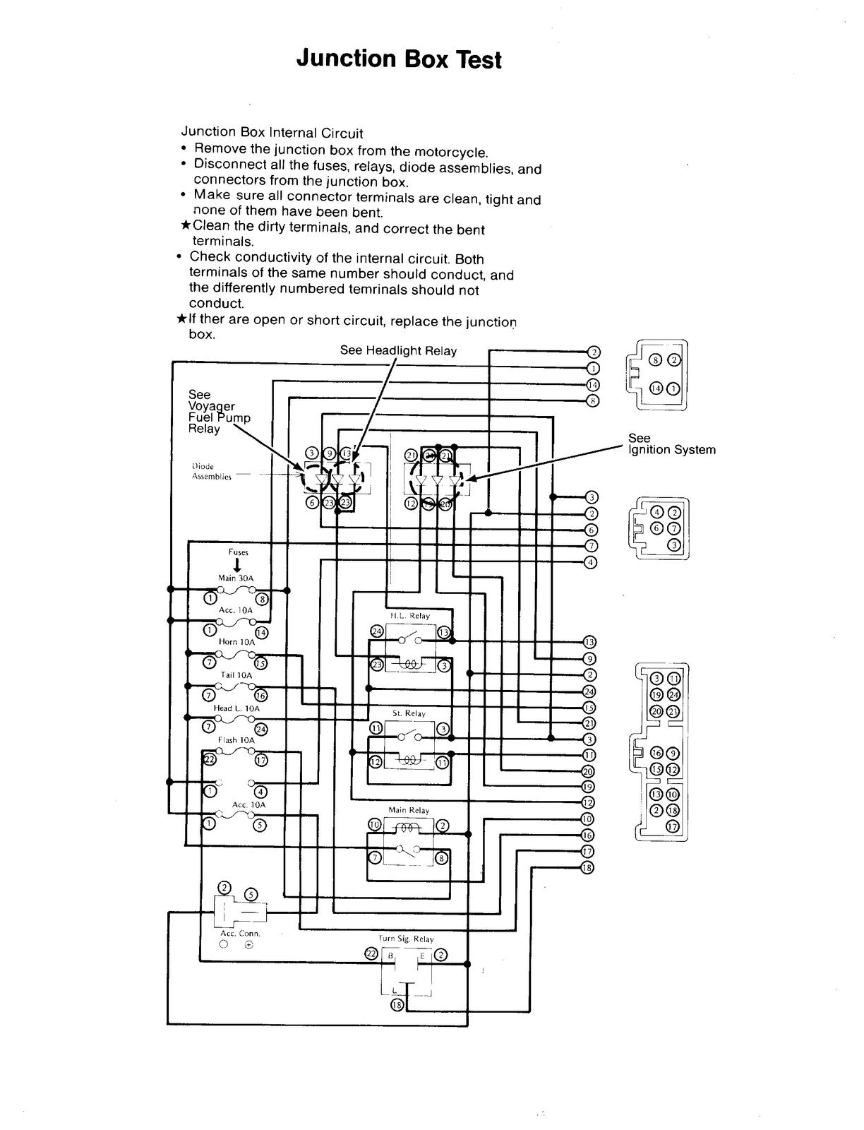 KAWASAKI ZN1300 Motorcycle Technical Training Manual 1984 - WIRE BOUND - COVERS