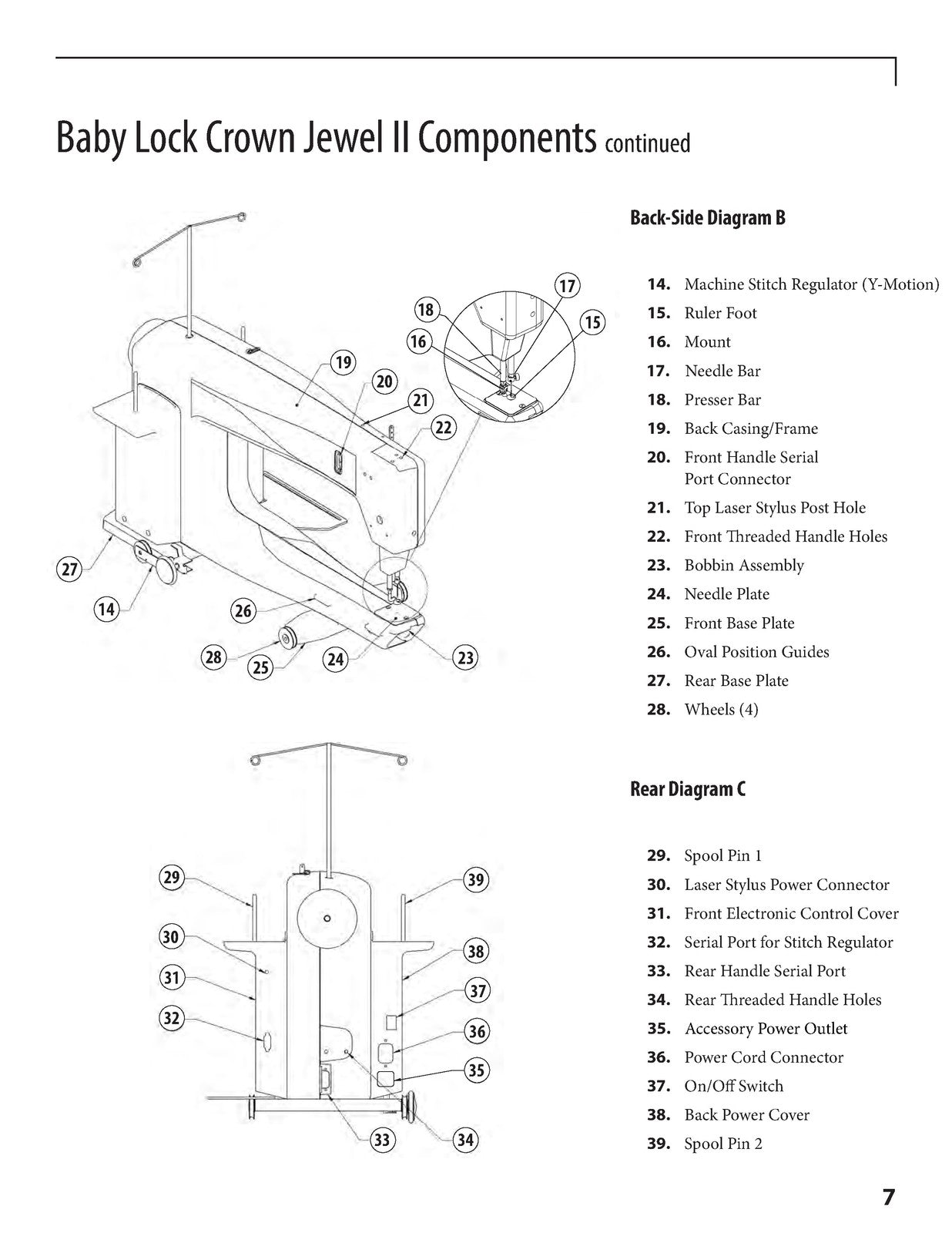 BABY LOCK Crown Jewel II BLCJ18-2 Quilting Machine Instruction Manual - BOUND