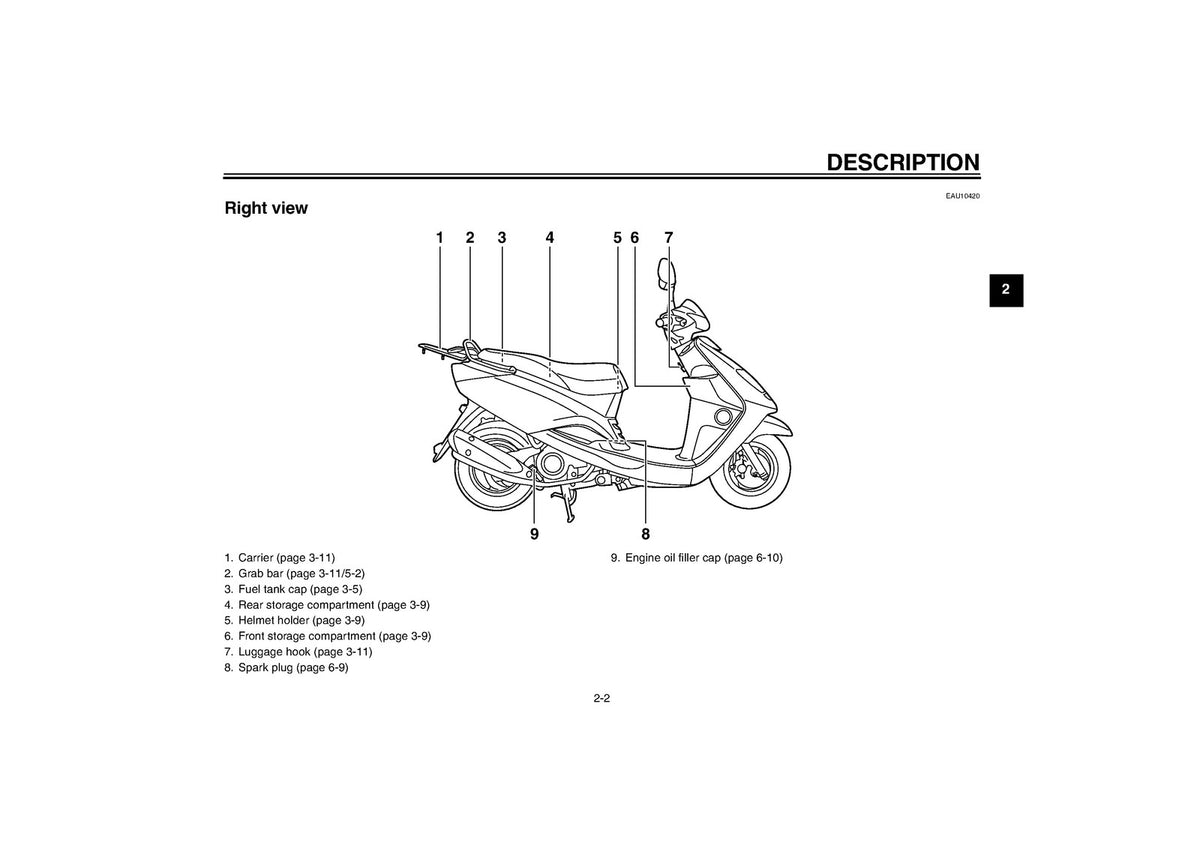 YAMAHA XC100E Cygnus L Owners Manual 2011 - STEEL WIRE BOUND - PROTECTIVE COVERS
