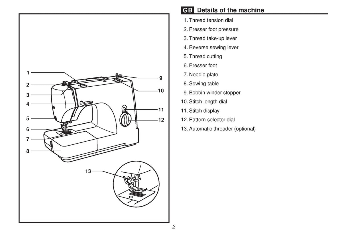 ANSONIC 809 Sewing Machine Instruction Manual - STEEL WIRE BOUND - TOUGH COVERS