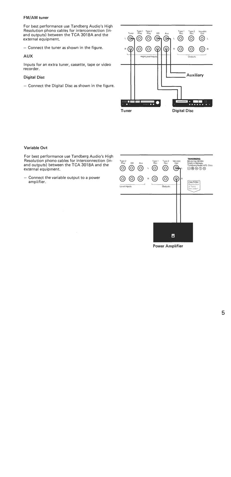 TANDBERG TCA 3018A Preamplifier Operating Manual - WIRE BOUND - TOUGH COVERS