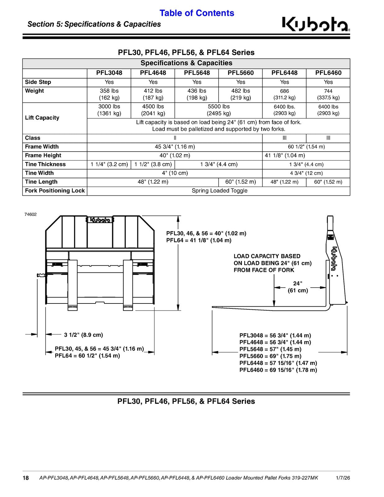 LAND PRIDE PFL46 PFL56 Pallet Forks Operators Manual - WIRE BOUND - TOUGH COVERS