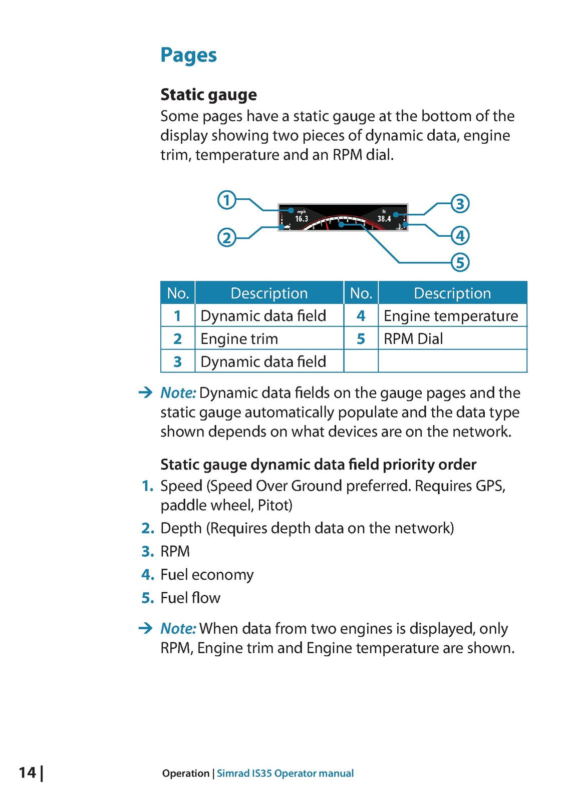 SIMRAD IS35 Color Display Operators Manual - STEEL WIRE BOUND - TOUGH COVERS