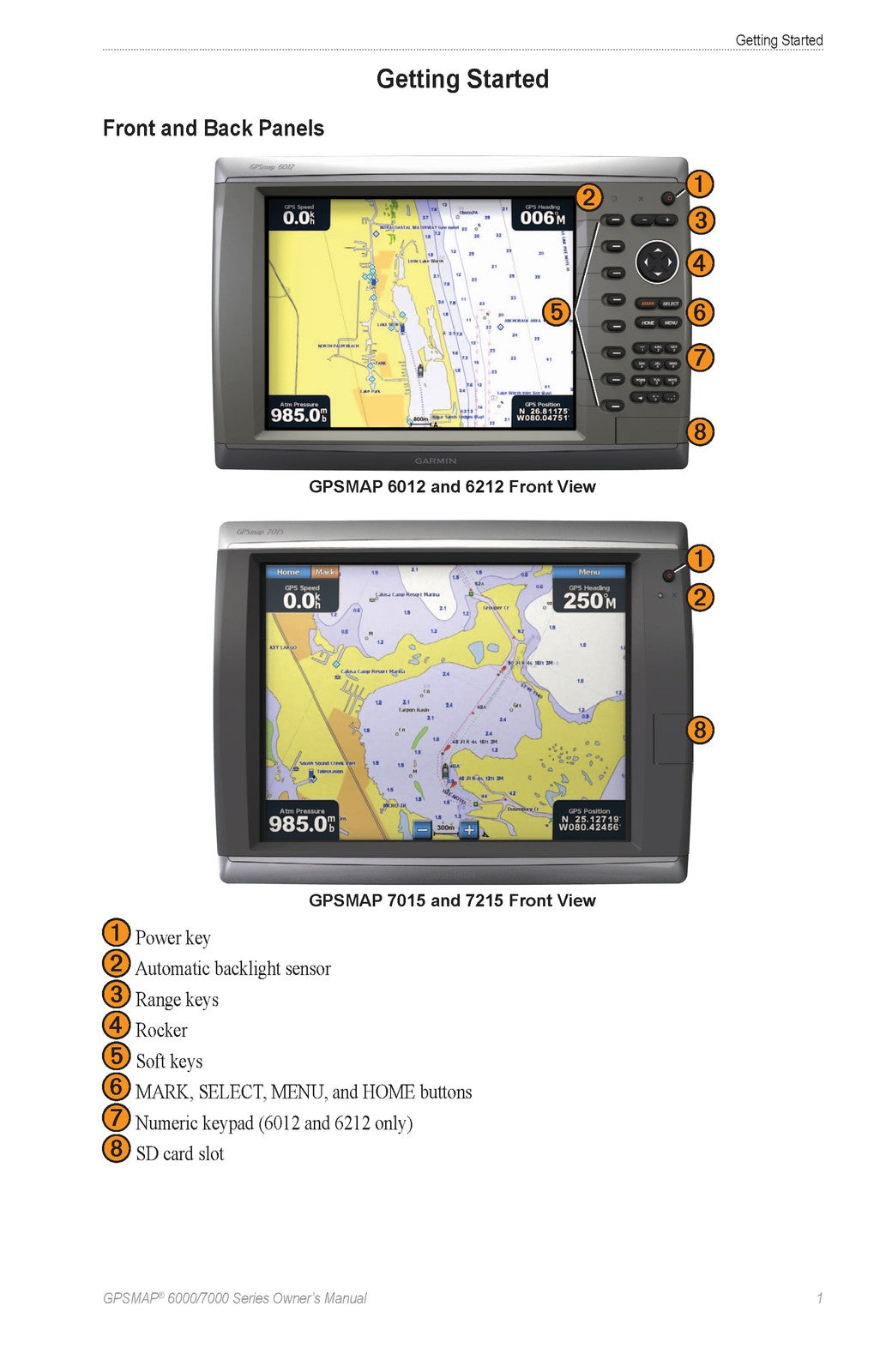 GARMIN GPSMAP 6000 7000 Series Owners Manual - STEEL WIRE BOUND - TOUGH COVERS