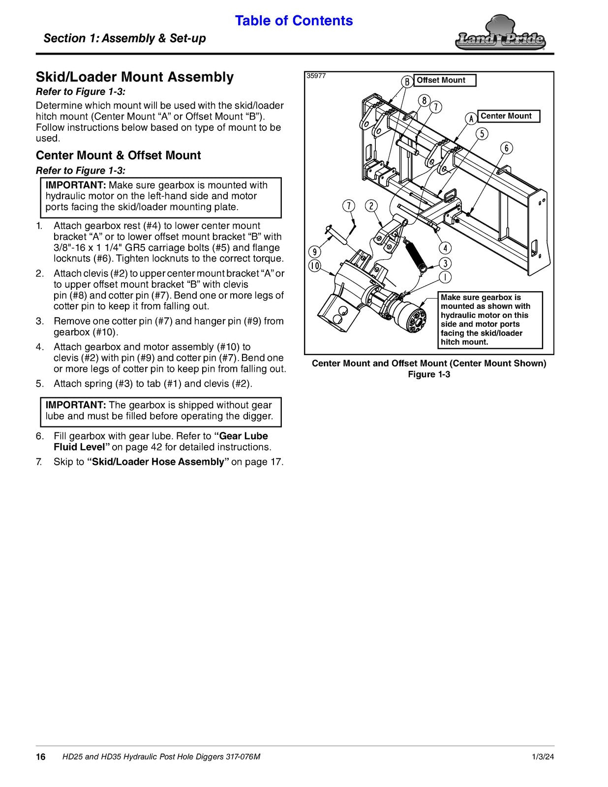LAND PRIDE HD25 Series Post Hole Diggers Operators Manual - WIRE BOUND - COVERS