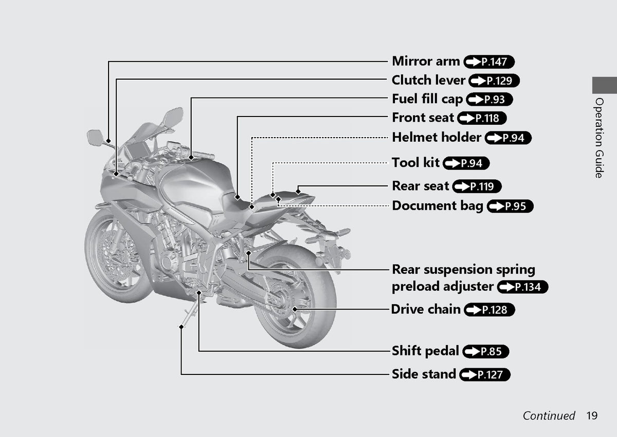 HONDA CB650R CBR650R E-Clutch Owners Manual 2026 - WIRE BOUND - TOUGH COVERS