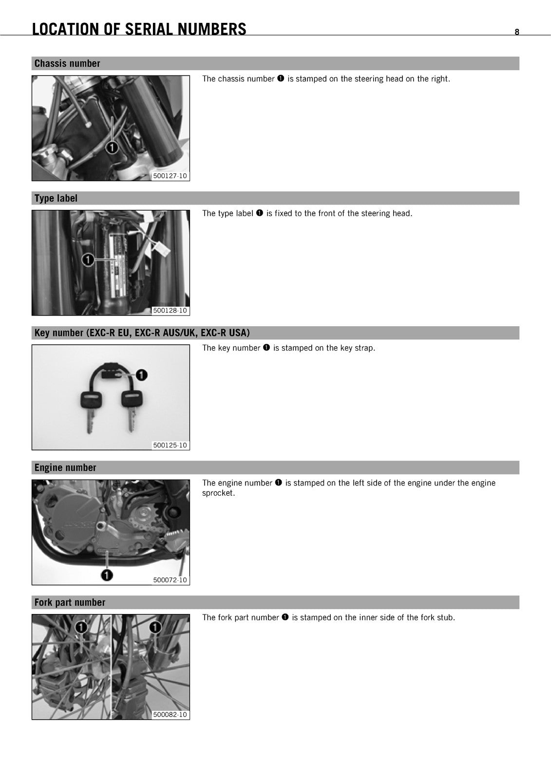 KTM 450 530 EXC-R XCR-W Owners Manual 2008 - STEEL WIRE BOUND - TOUGH COVERS