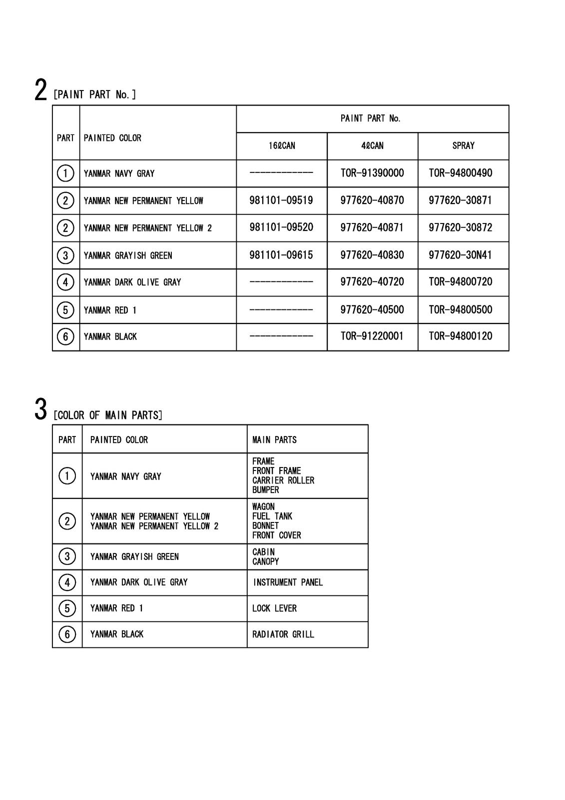 YANMAR C50R-3B Crawler Carrier Parts Catalog Manual 2014 - WIRE BOUND - COVERS