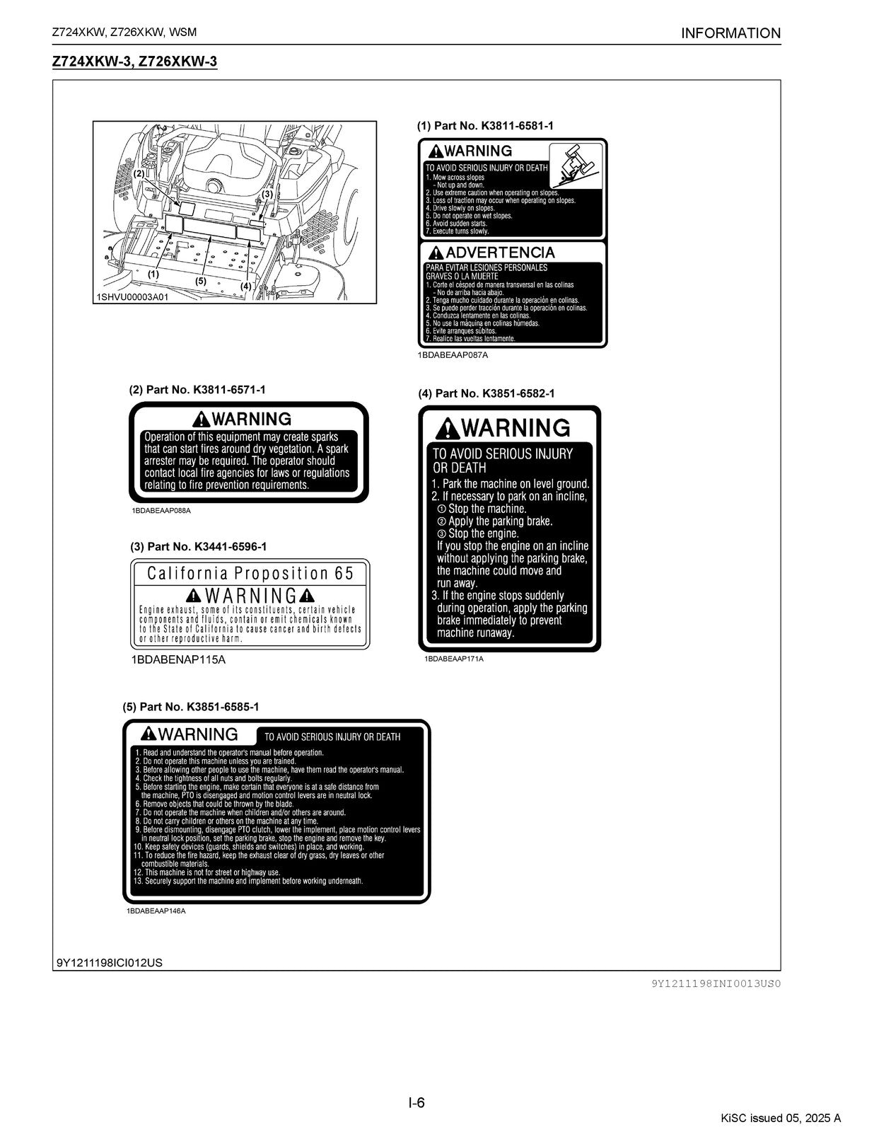 KUBOTA Z724XKW Z726XKW Zero Turn Workshop Manual 2025, BOUND, COVERS, FOLDOUTS