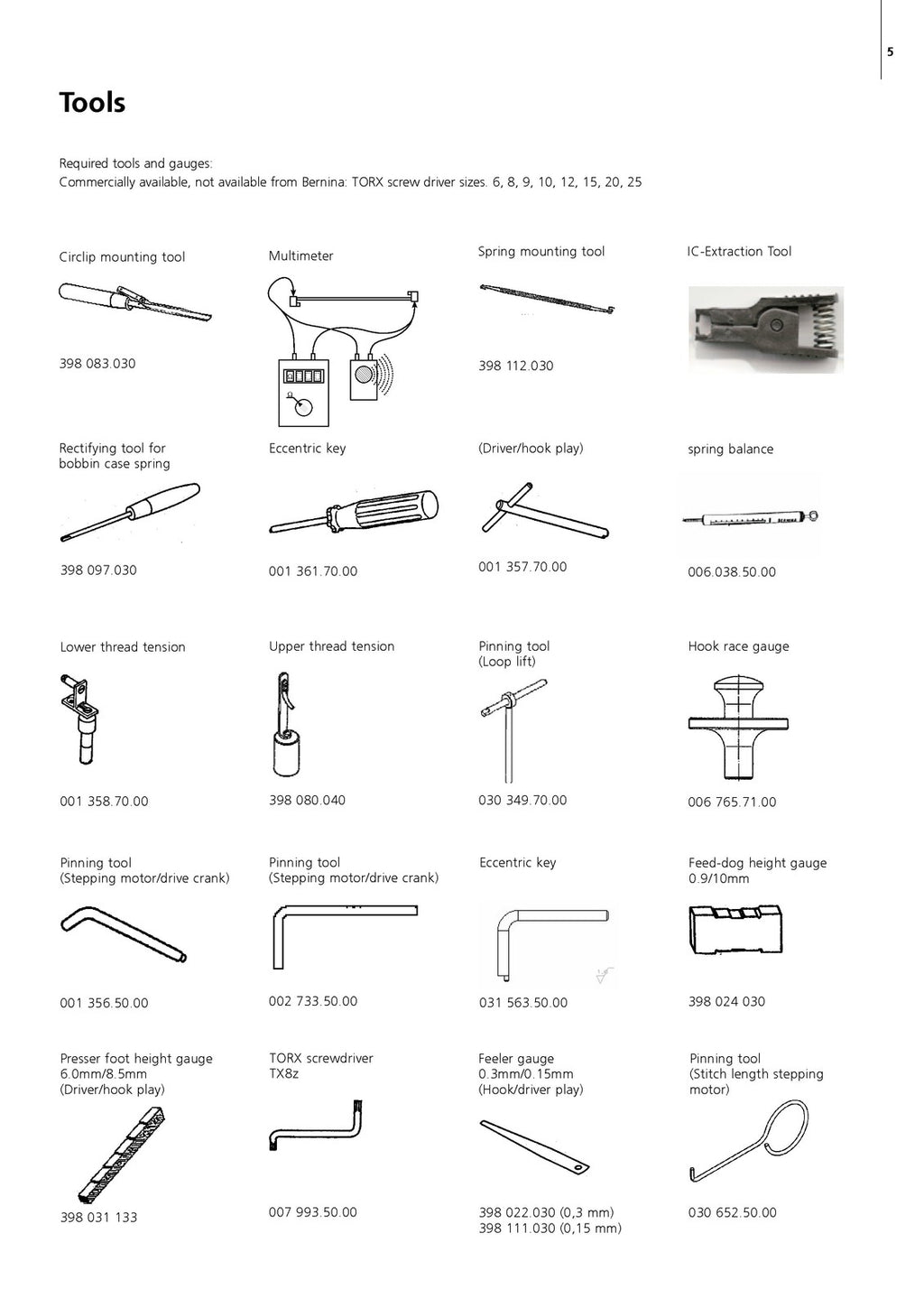 BERNINA Aurora 430 440 QE SERVICE MANUAL - STEEL WIRE BOUND - PROTECTIVE COVERS
