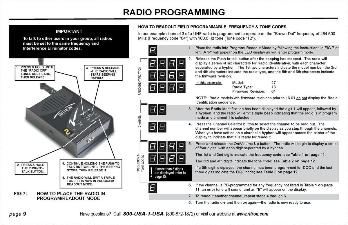 RITRON JBS PBS Display Series Two-Way Base Station Owners Manual - WIRE BOUND