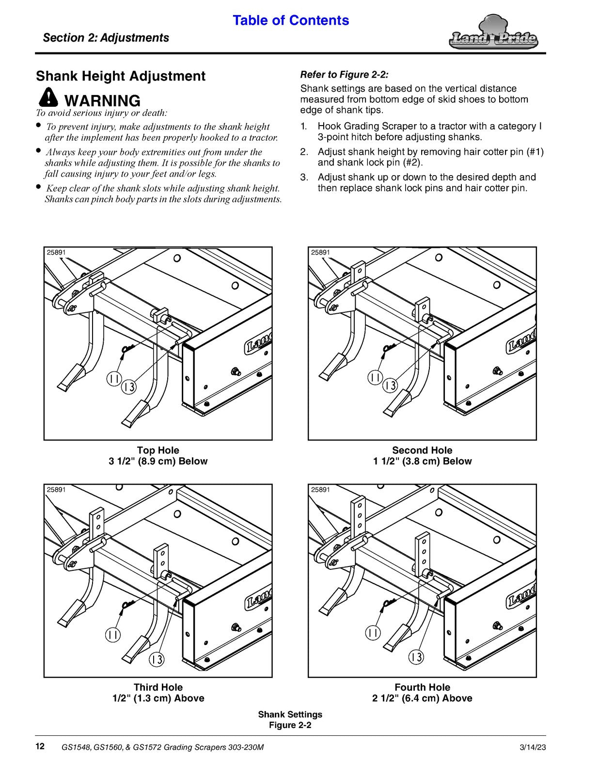 LAND PRIDE GS15 Series Grading Scrapers Operators Manual - WIRE BOUND - COVERS