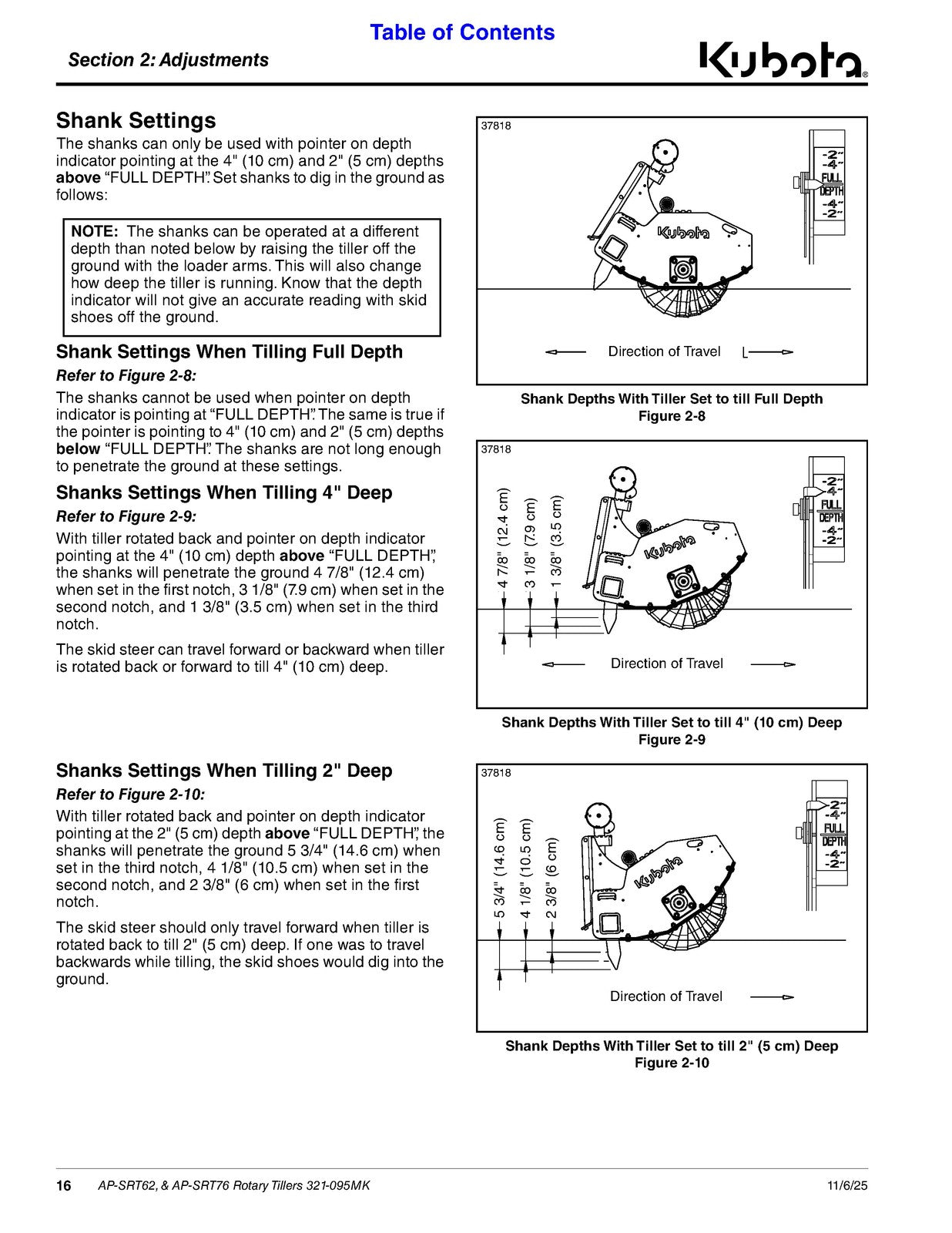 LAND PRIDE SRT Skid Tiller Operators Manual - STEEL WIRE BOUND - TOUGH COVERS