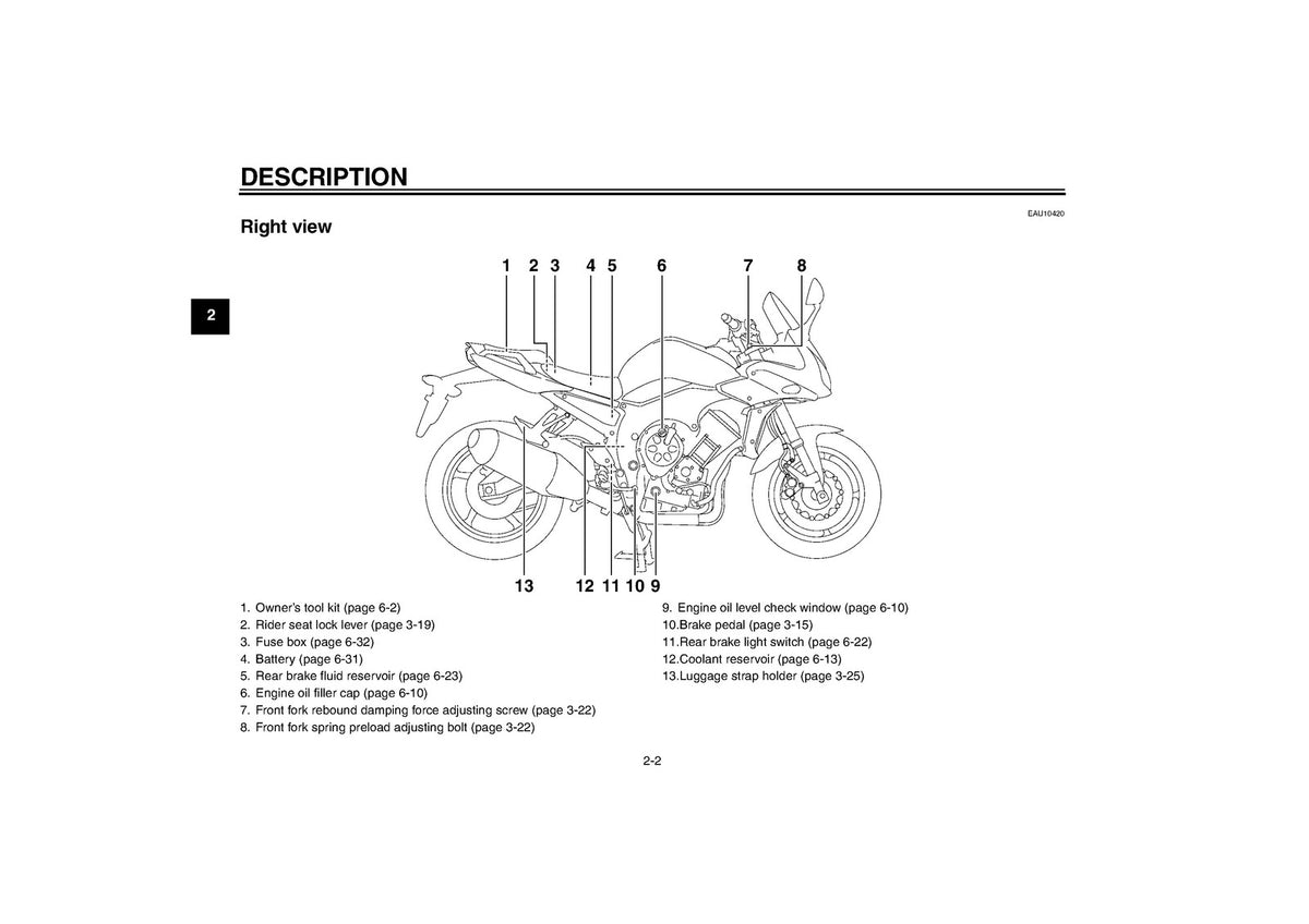 YAMAHA FZ1-S FZ1-SA Owners Manual 2002 - STEEL WIRE BOUND - PROTECTIVE COVERS