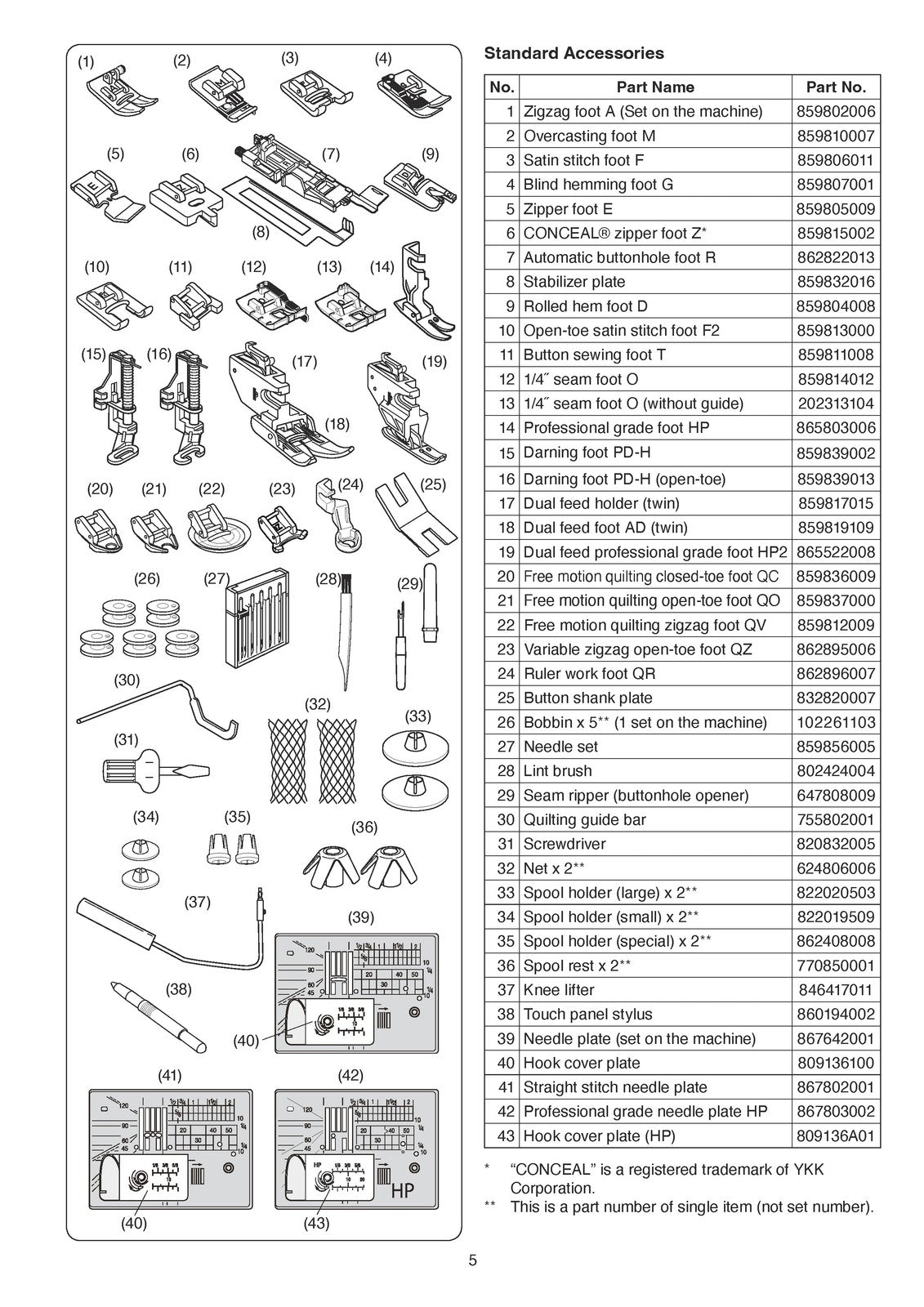 JANOME Continental M8 Professional Sewing Machine Instruction Book Manual