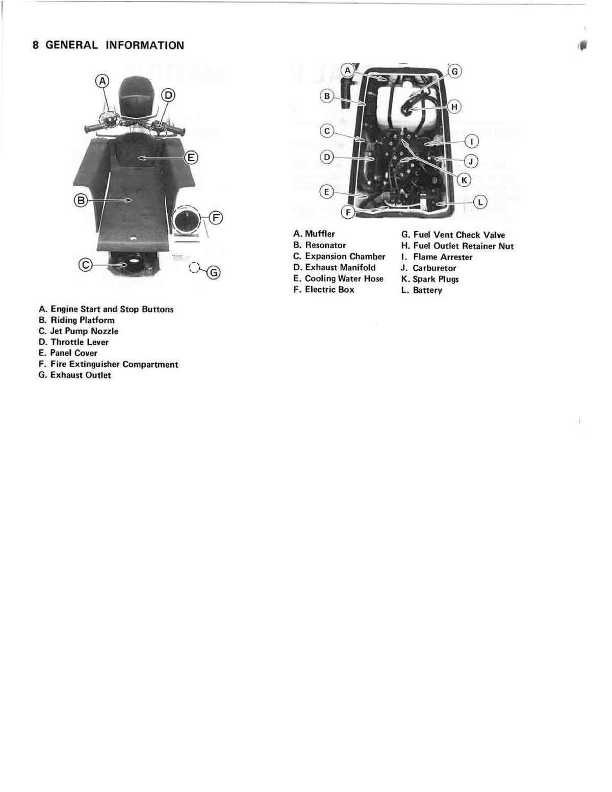 KAWASAKI Jet Ski 440 Owners Manual 1990 - STEEL WIRE BOUND - PROTECTIVE COVERS