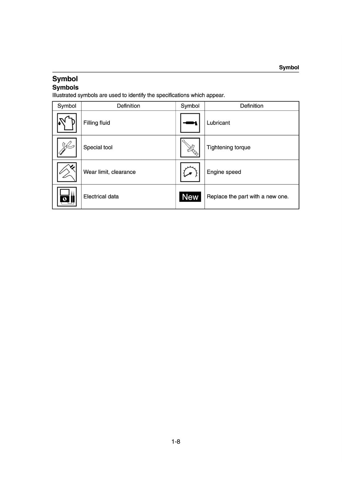 YAMAHA WaveRunner JetBlaster JB1050 Service Manual - WIRE BOUND - TOUGH COVERS