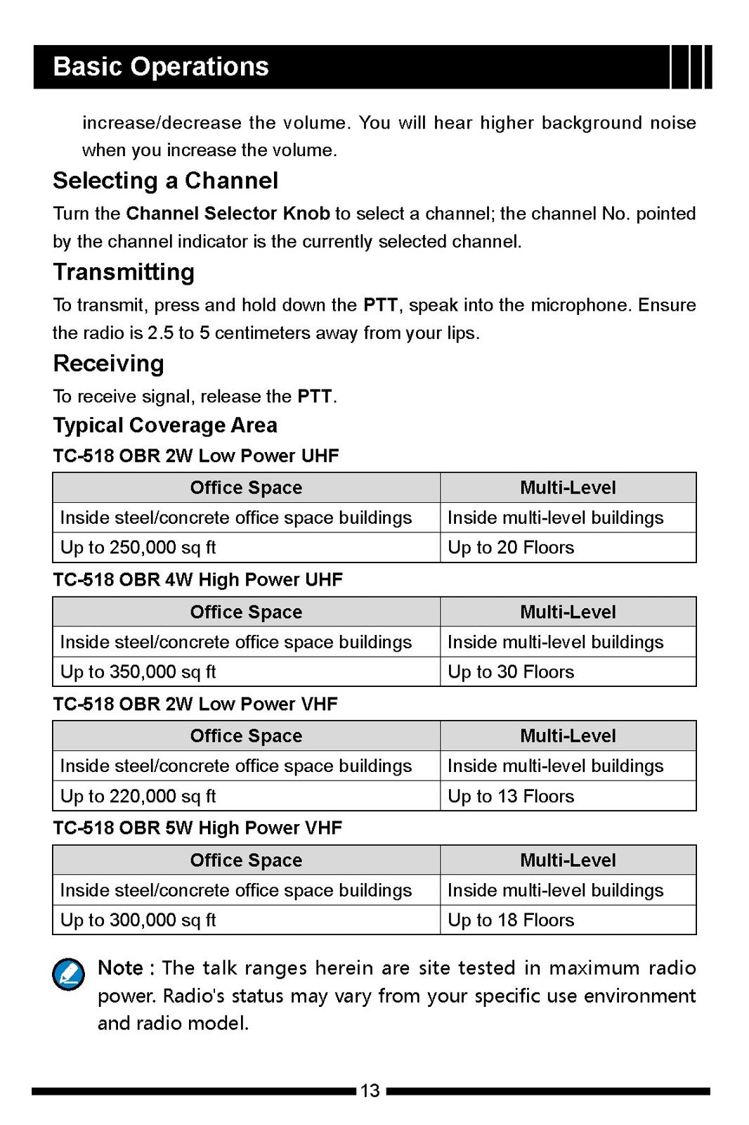 HYTERA TC-518 OBR Two-Way Radio Owners Manual 2015 - WIRE BOUND - TOUGH COVERS