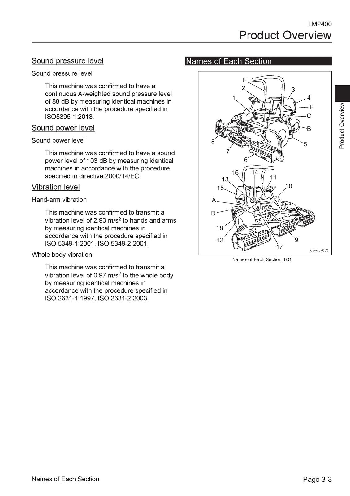 BARONESS LM2400 Fairway Mower Operator Manual - STEEL WIRE BOUND - TOUGH COVERS