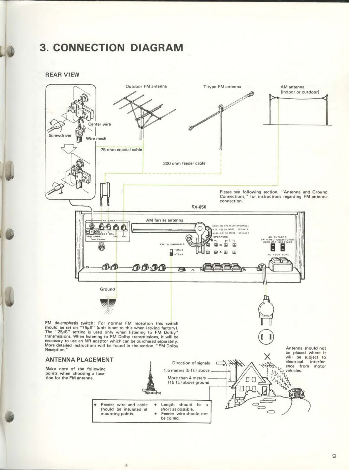 PIONEER SX-650 Stereo Receiver Service Manual - STEEL WIRE BOUND - TOUGH COVERS