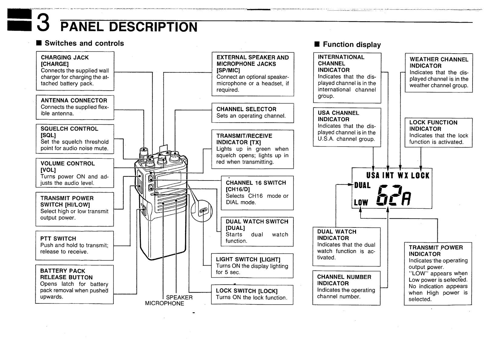 ICOM IC-M7 VHF Marine Transceiver Instruction Manual 1991 - WIRE BOUND - COVERS