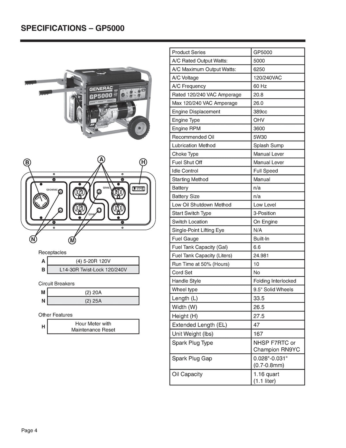 GENERAC GP1800 GP3250 GP5000 GP5500  More Diagnostic Repair Manual - WIRE BOUND