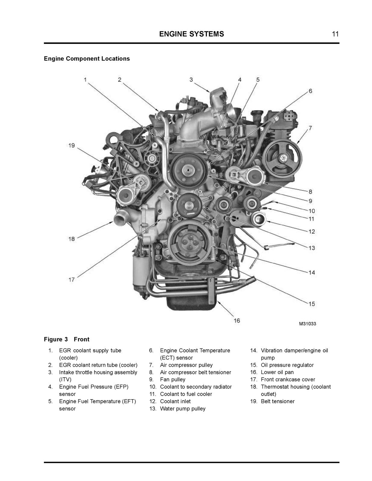INTERNATIONAL MaxxForce 7 EPA10 Engine Service Manual 2013 - WIRE BOUND - COVERS