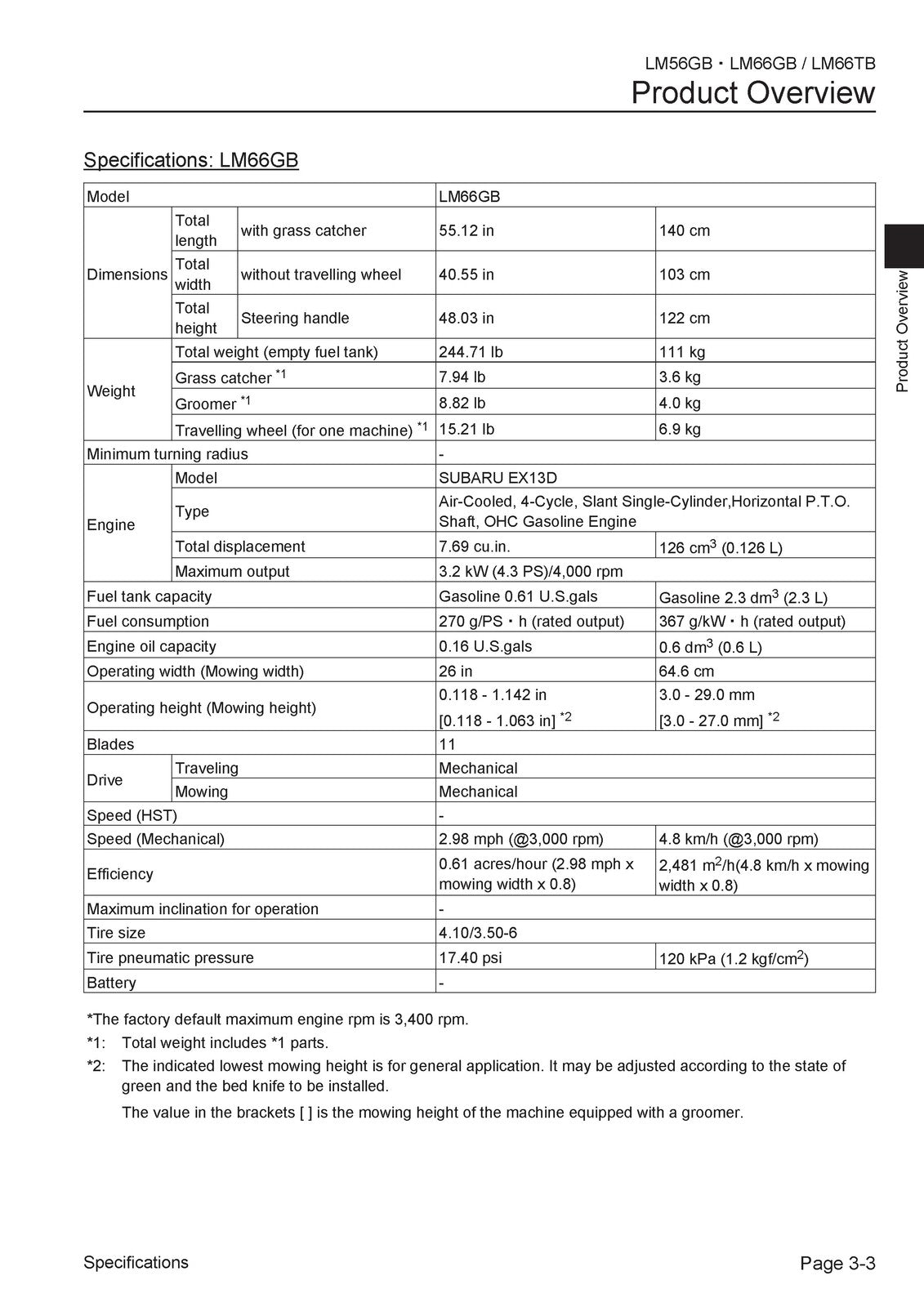 BARONESS LM56 LM66 Greens Mower Operator Manual - WIRE BOUND - TOUGH COVERS