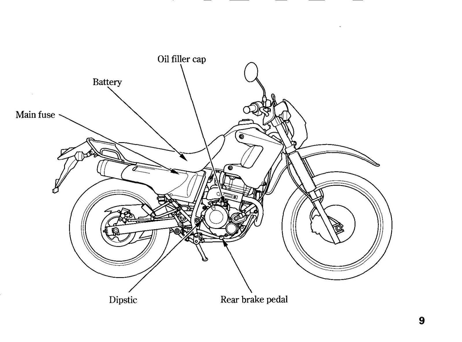 HONDA Degree XL250 Owners Manual 1995 - BOUND - COVERS - XL FOLDOUT PAGES