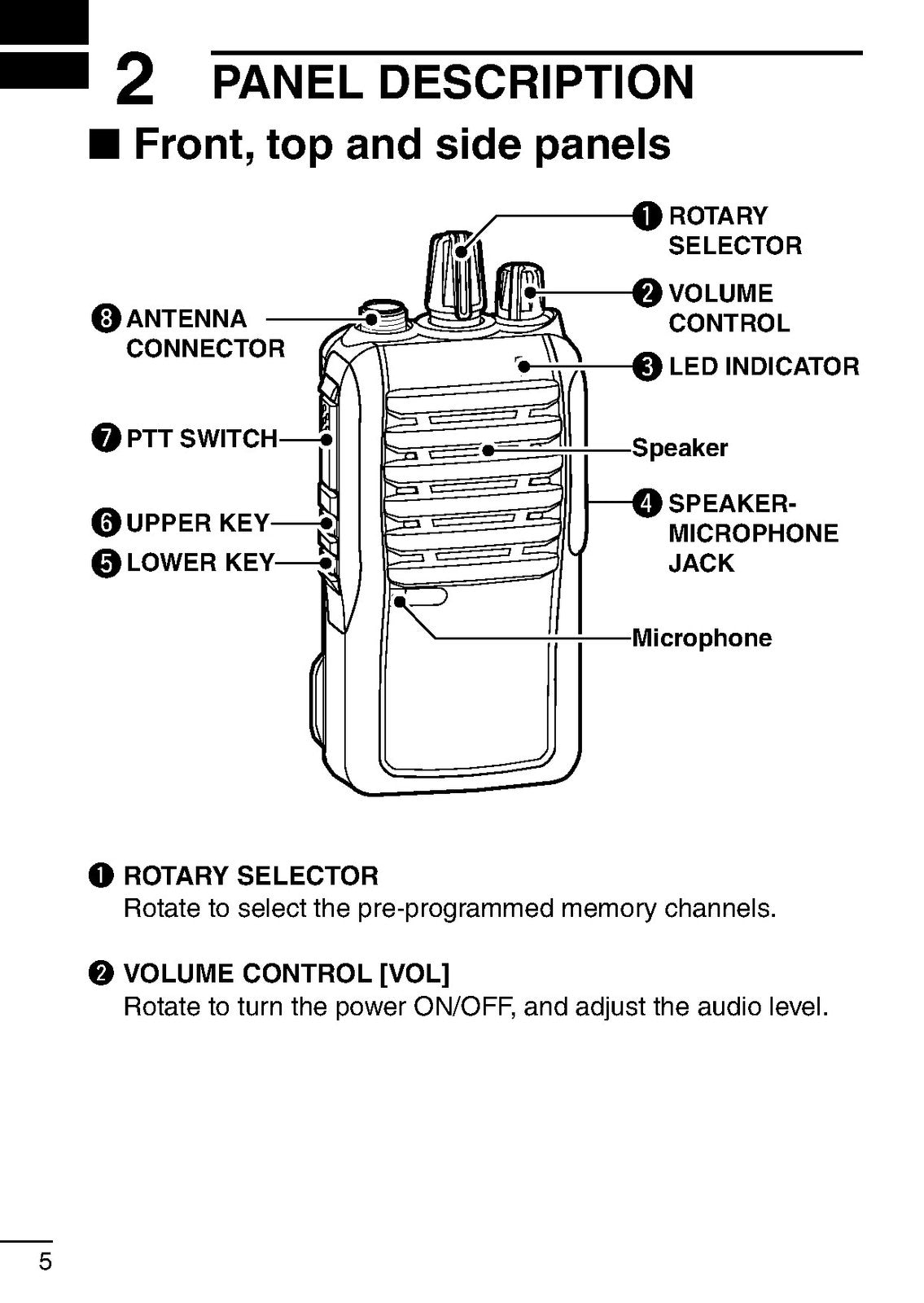 ICOM IC-F3000 IC-F4000 Series Transceiver Instruction Manual - WIRE BOUND
