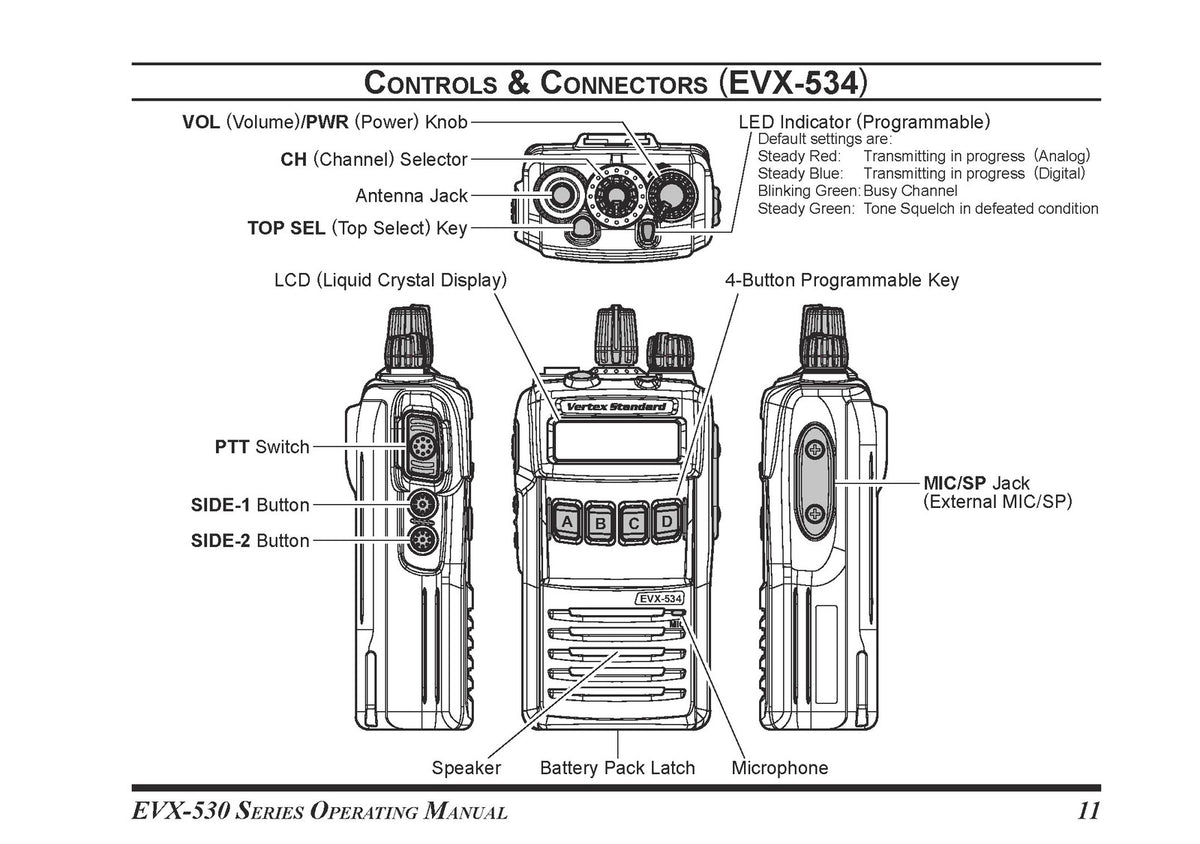 VERTEX STANDARD EVX-530 Series EVX-531 EVX-534 EVX-539 Operating Manual - BOUND