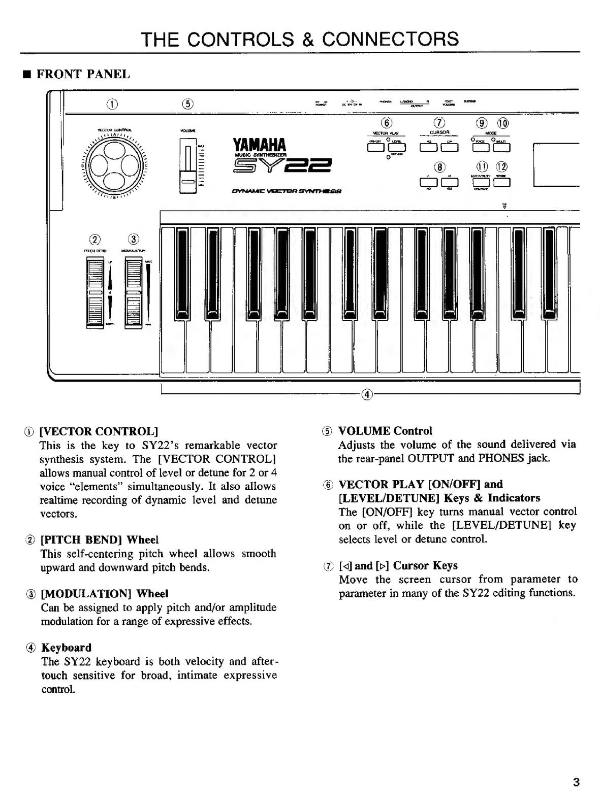 YAMAHA SY22 Music Synthesizer Operating Manual - STEEL WIRE BOUND - TOUGH COVERS