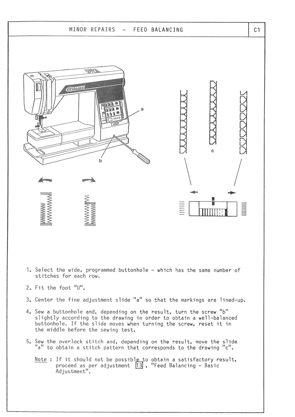 ELNA 6000 Sewing Machine SERVICE MANUAL - STEEL WIRE BOUND - PROTECTIVE COVERS