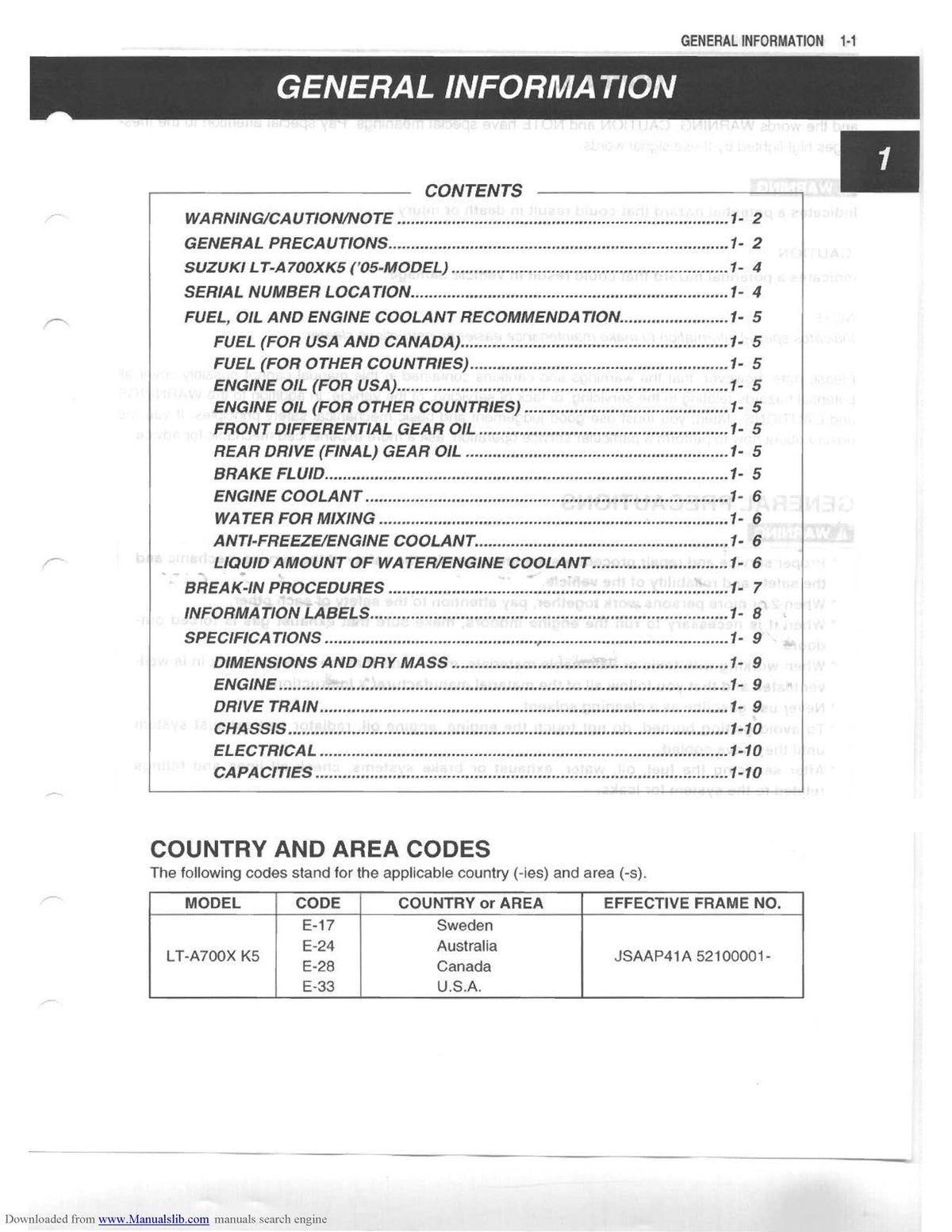 SUZUKI LT-A700X ATV Service Manual 2004 - STEEL WIRE BOUND - PROTECTIVE COVERS