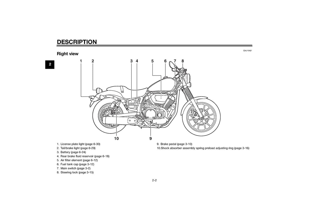 YAMAHA XVS950CR Owners Manual 2015 - STEEL WIRE BOUND - PROTECTIVE COVERS