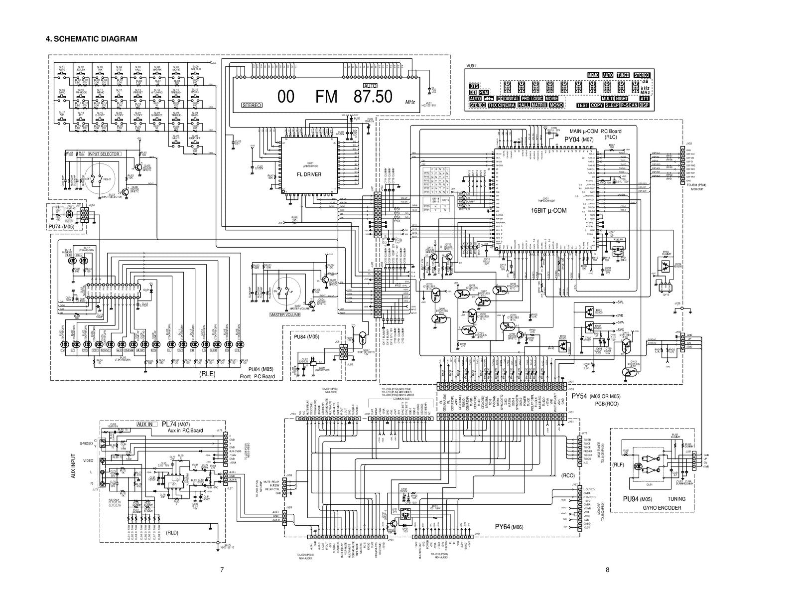 MARANTZ SR-19 AV Surround Receiver Service Manual 1999, BOUND, COVERS, FOLDOUTS