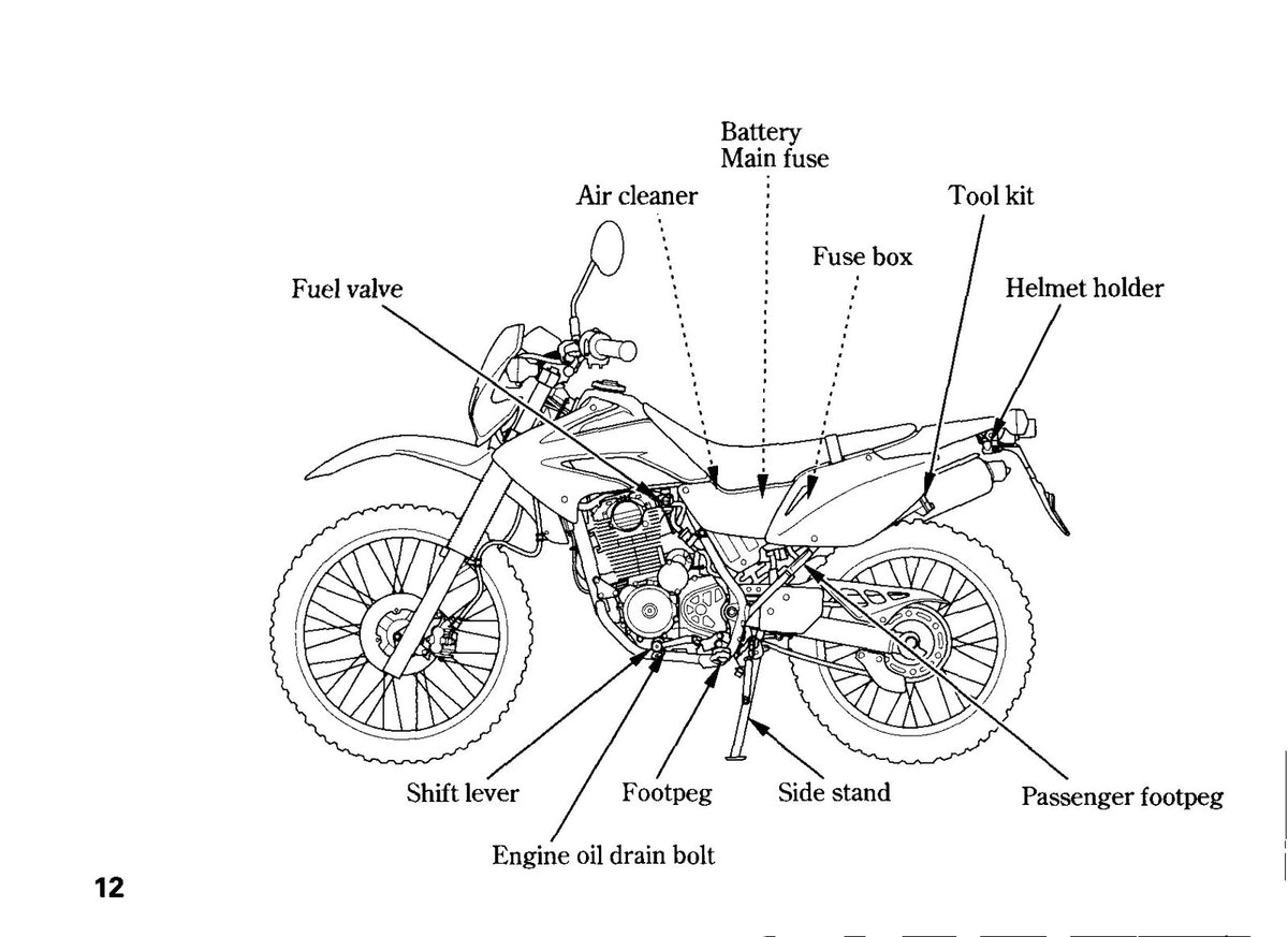 HONDA CRF230L Owners Manual 2008 - STEEL WIRE BOUND - PROTECTIVE COVERS