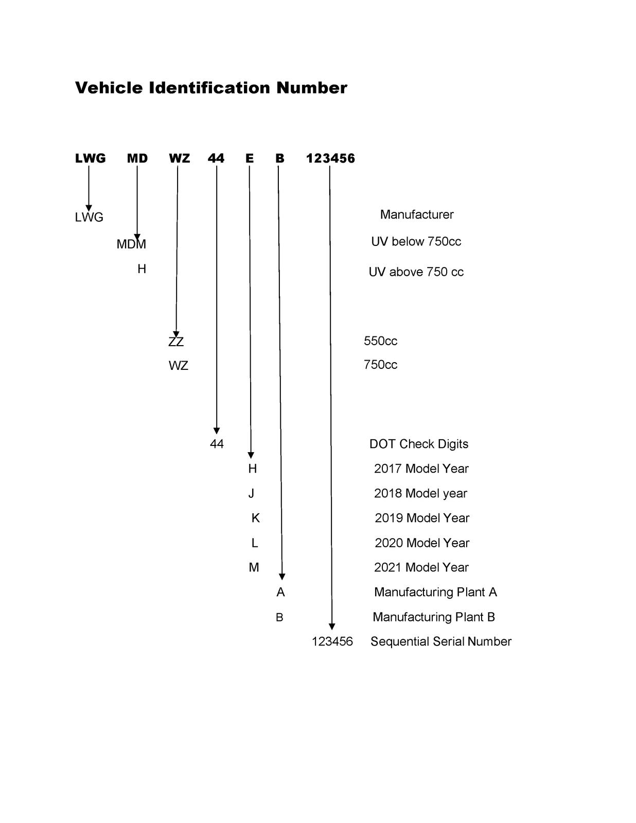 CUB CADET Challenger 550 750 Utility Vehicle Service Manual - WIRE BOUND
