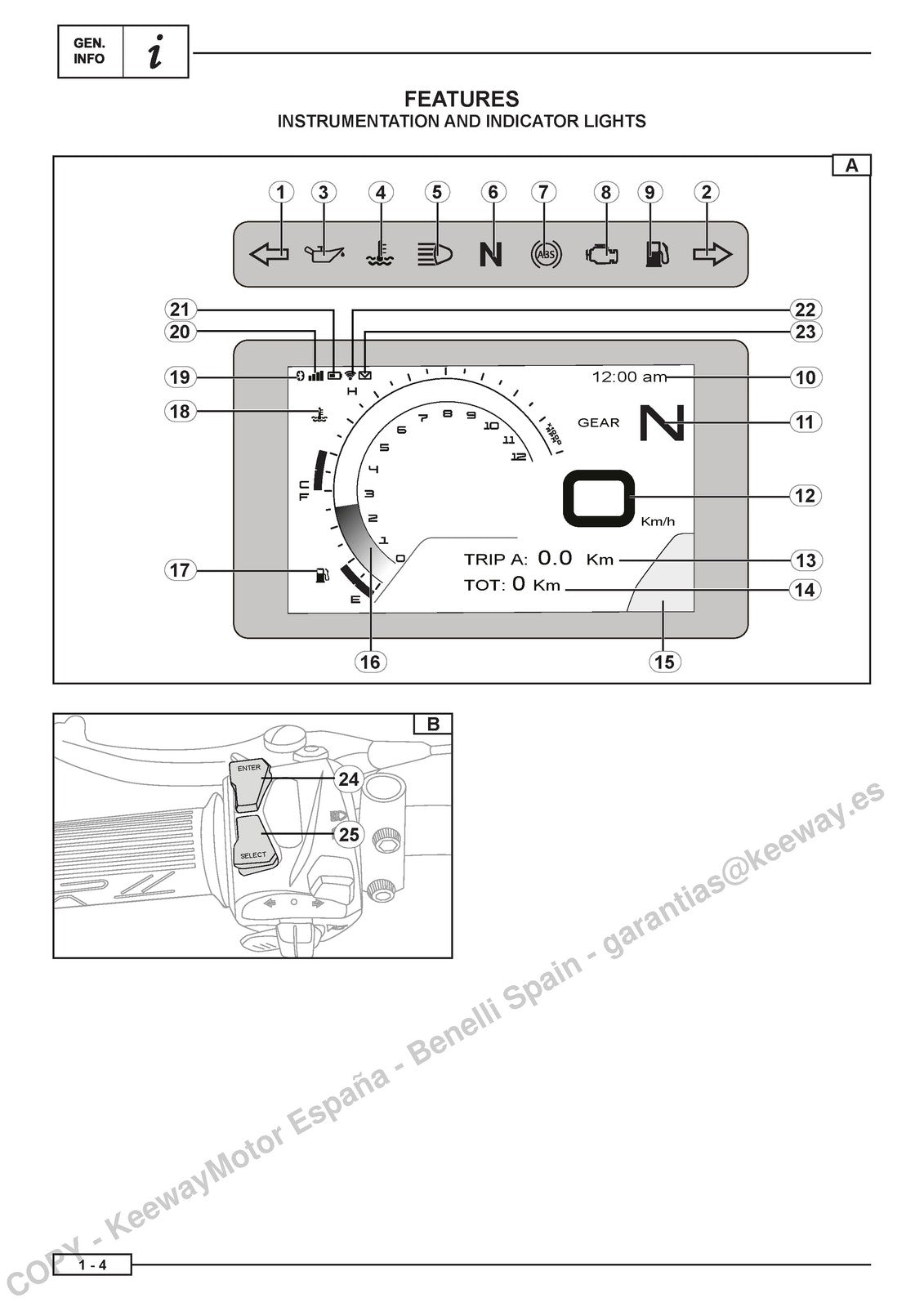 BENELLI TRK 702 702 X Workshop Manual - STEEL WIRE BOUND - PROTECTIVE COVERS
