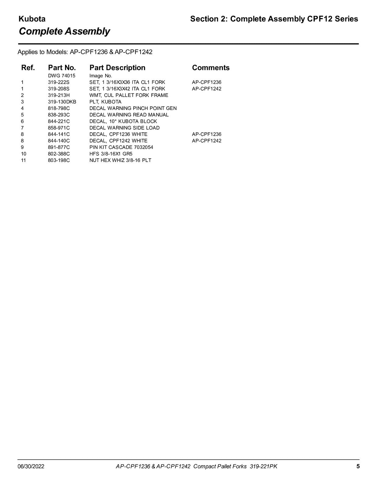 LAND PRIDE CPF12 Series Compact Pallet Forks Parts Manual 2022 - WIRE BOUND