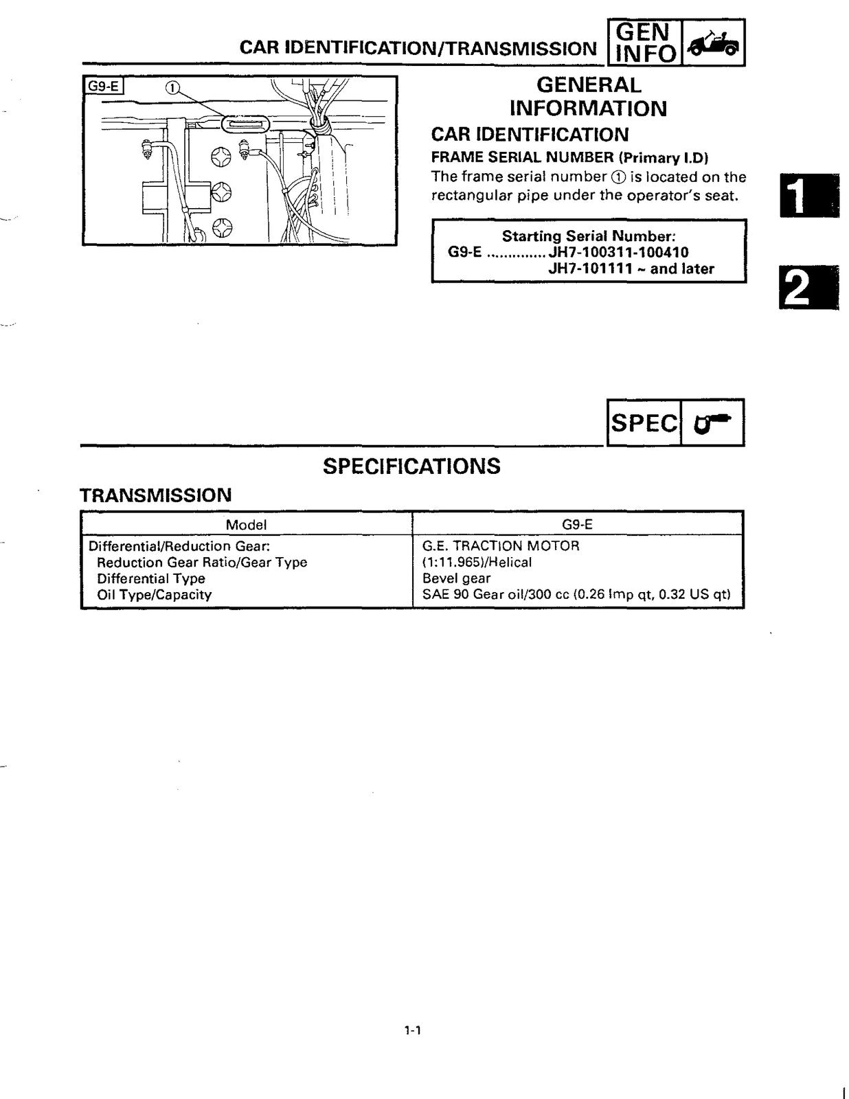 YAMAHA G2 G9 Golf Cart Service Manual - STEEL WIRE BOUND - PROTECTIVE COVERS