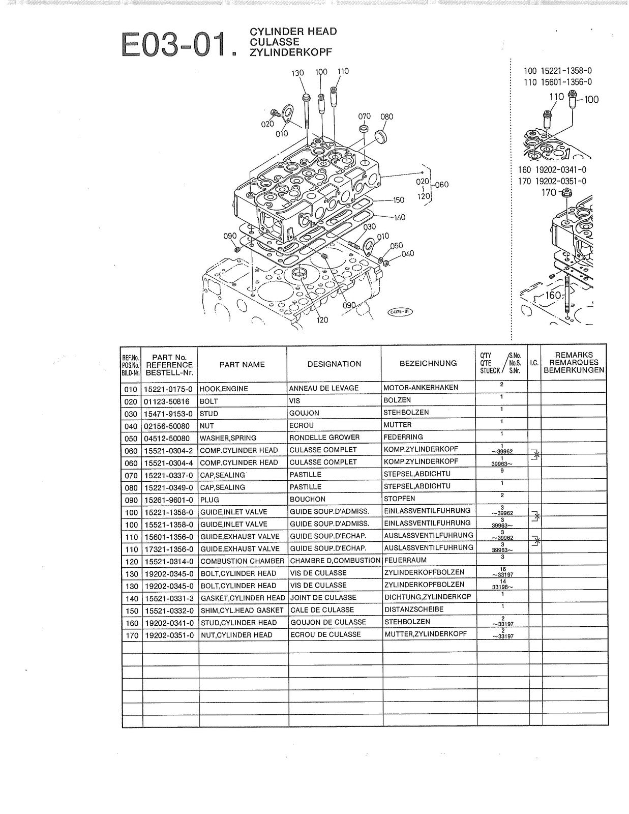 KUBOTA D1402-BBS-1 Diesel Engine Illustrated Parts List Manual 1991 2 - BOUND