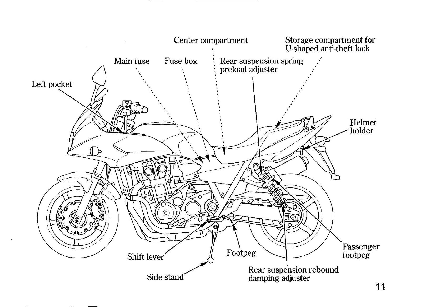 HONDA CB1300 S A SA Owners Manual 2009 - STEEL WIRE BOUND - PROTECTIVE COVERS