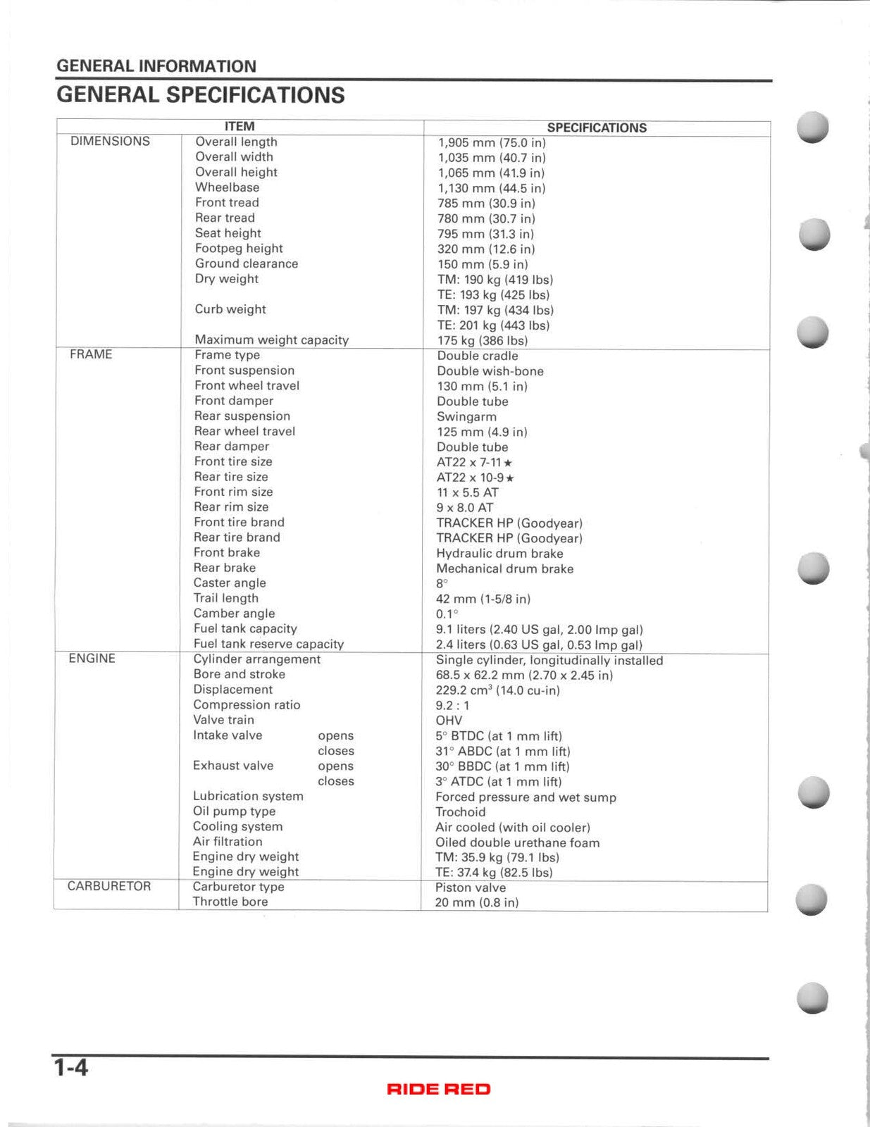 HONDA Recon 250 TRX250TE TRX250TM ATV Service Manual 2005-2011, FOLDOUTS