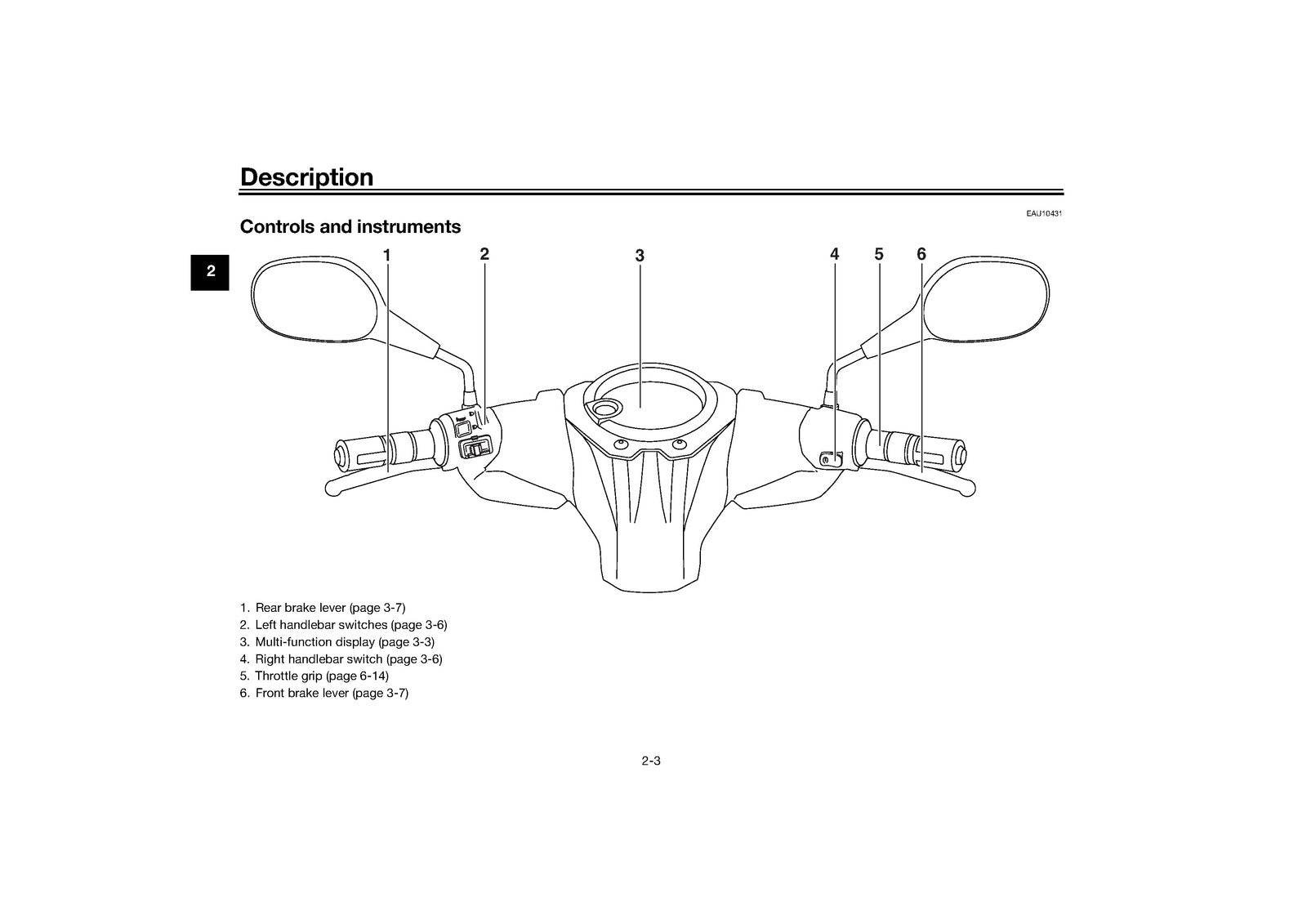 YAMAHA NS50F Scooter Owners Manual 2018 - STEEL WIRE BOUND - PROTECTIVE COVERS
