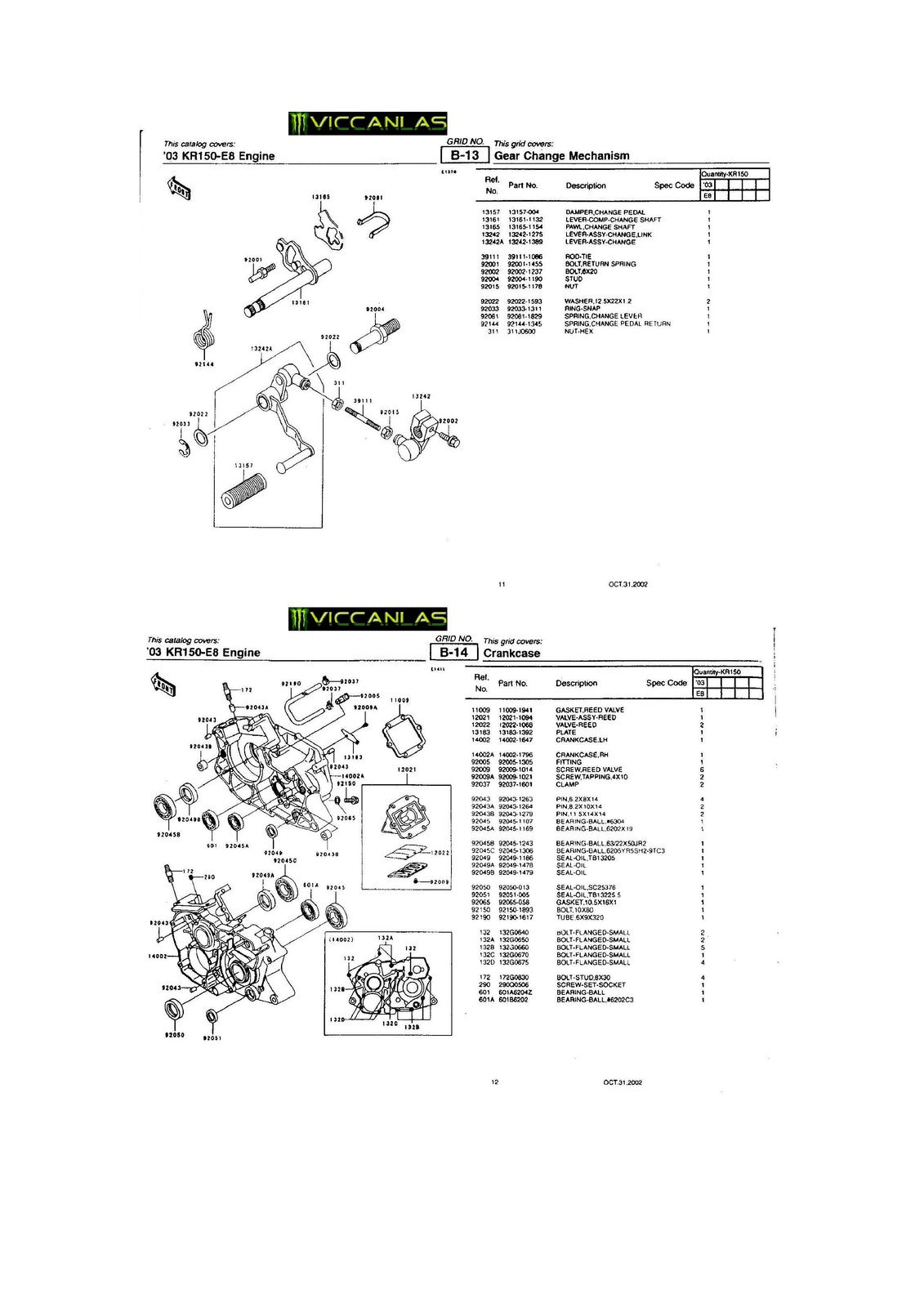 KAWASAKI KR150 Parts Catalog Manual 2003 - STEEL WIRE BOUND - PROTECTIVE COVERS