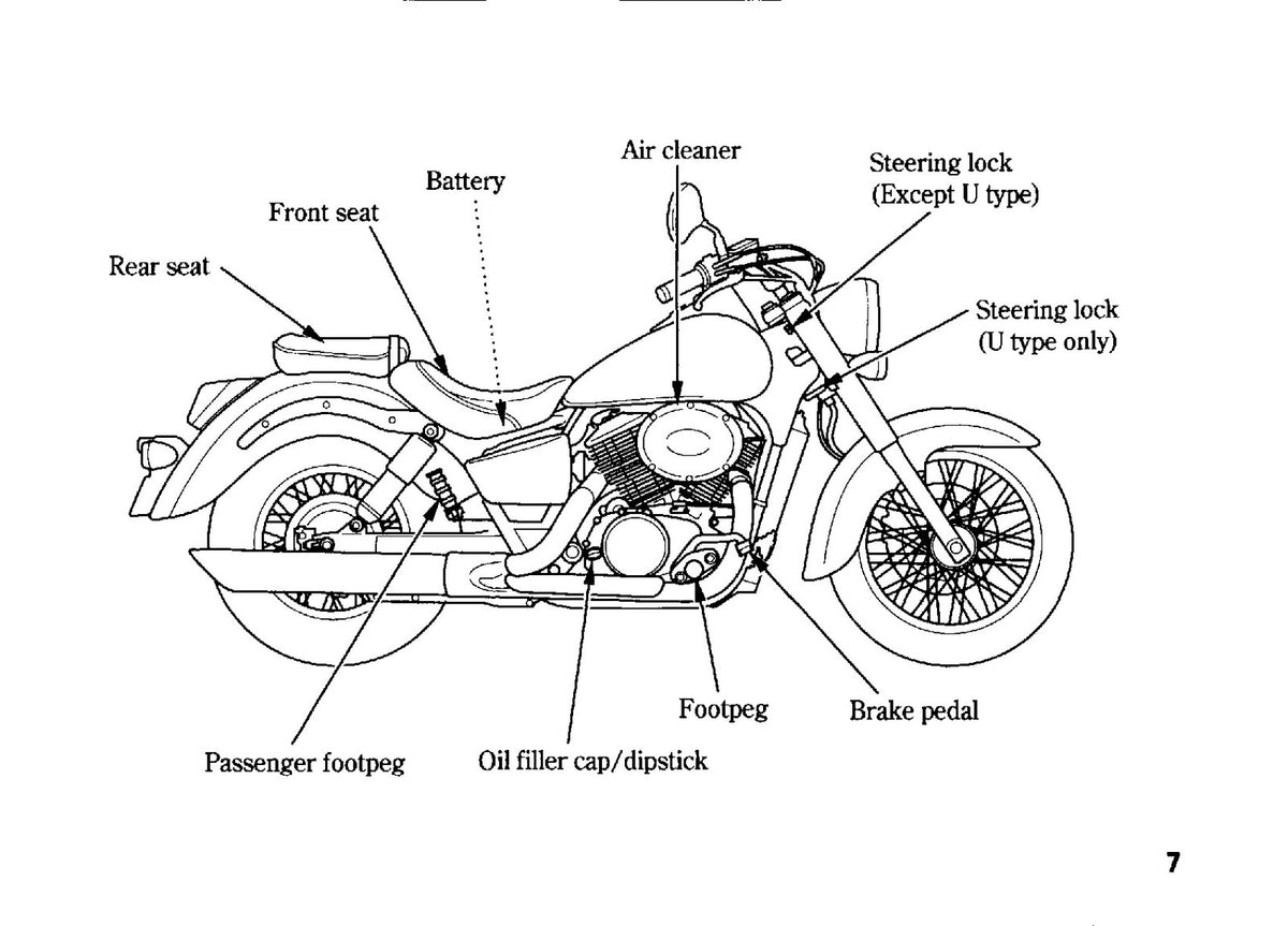 HONDA VT750C C2 Owners Manual 1999 - BOUND - COVERS - XL FOLDOUT PAGES